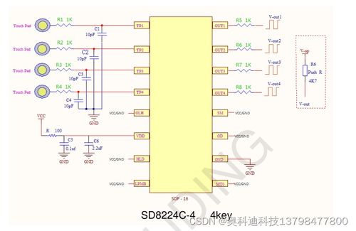 SD8224C4 开启触控新纪元，电容式按键与接近感应开关控制芯片